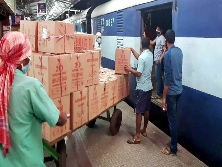 Rail Express Parcel Service